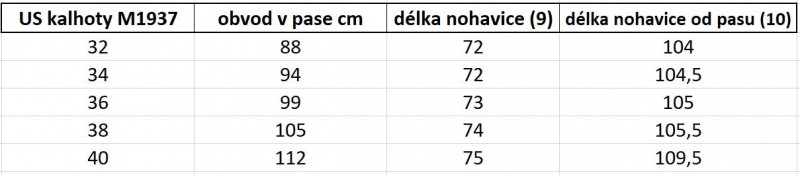 Kalhoty hořčice
