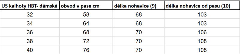kalhoty dámské