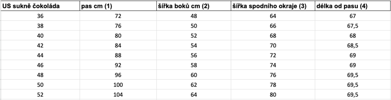 sukně WAC čokoláda
