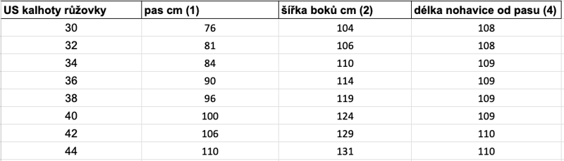 kalhoty růžovky (pink)