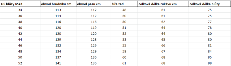 blůza m43