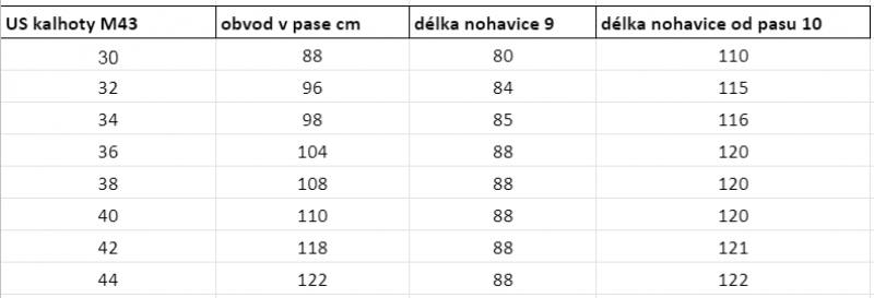 kalhoty m43