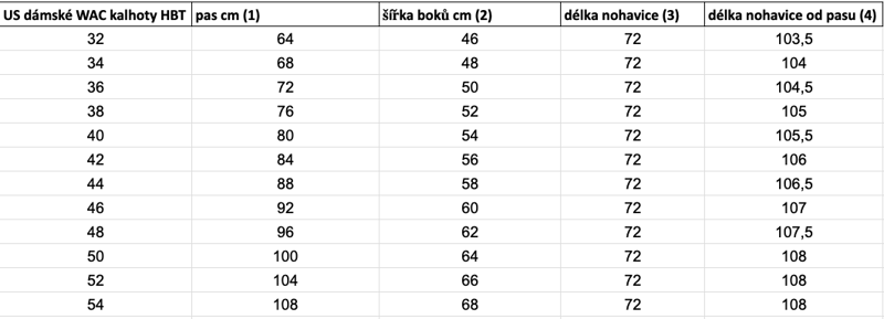 kalhoty HBT- WAC